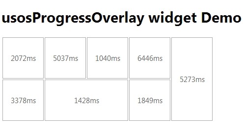 jQuery USOS